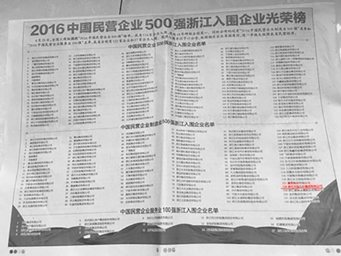 集团公司在2016年中国民营企业制造业500强榜单中位列第485位-豪门国际官网