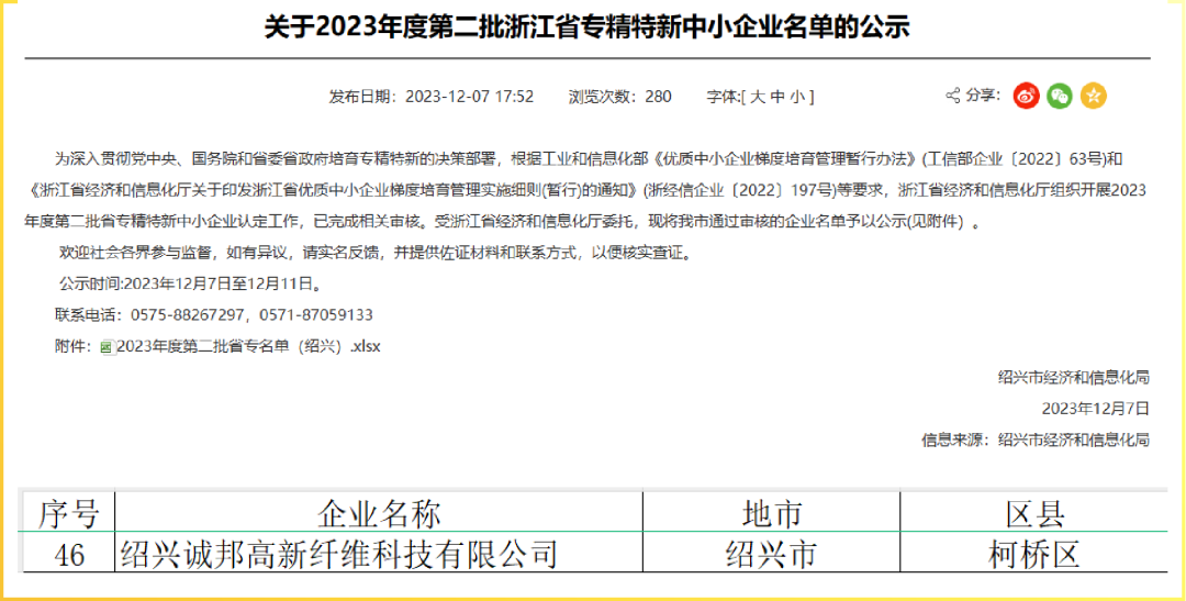 立异之路 实力作证，，诚邦高新连获两项殊荣-豪门国际官网