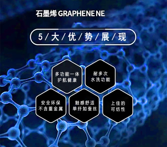 诚邦高新·石墨烯丨一纤多用 功效升级新选择-豪门国际官网